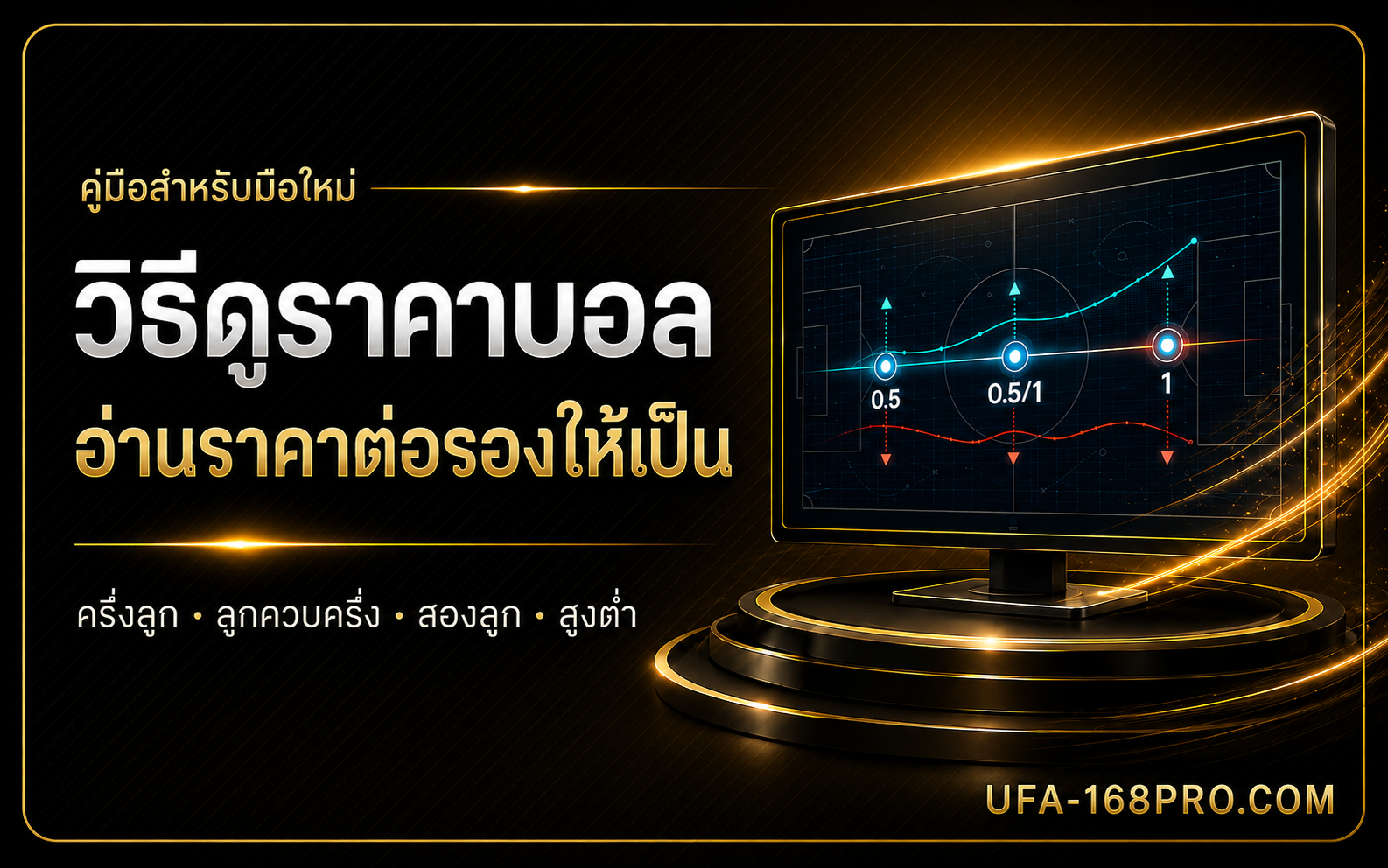 วิธีดูราคาบอล อ่านราคาต่อรองครึ่งลูก ลูกควบครึ่ง สูงต่ำ สำหรับมือใหม่